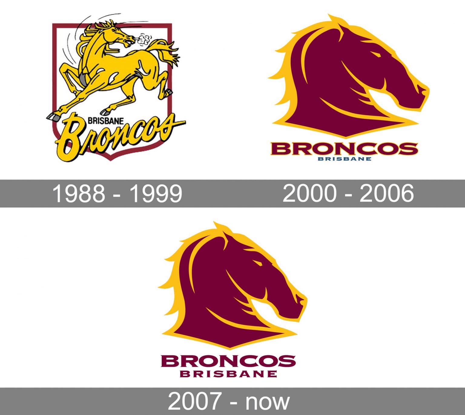 Broncos wallpaper bronco wallpapertag widescreen getwallpapers backgrounds teahub