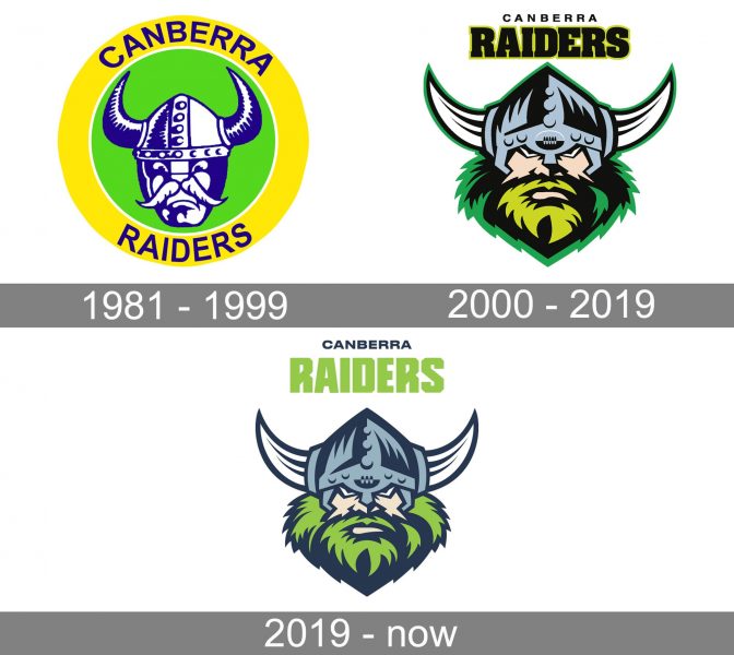 Canberra Raiders Logo history