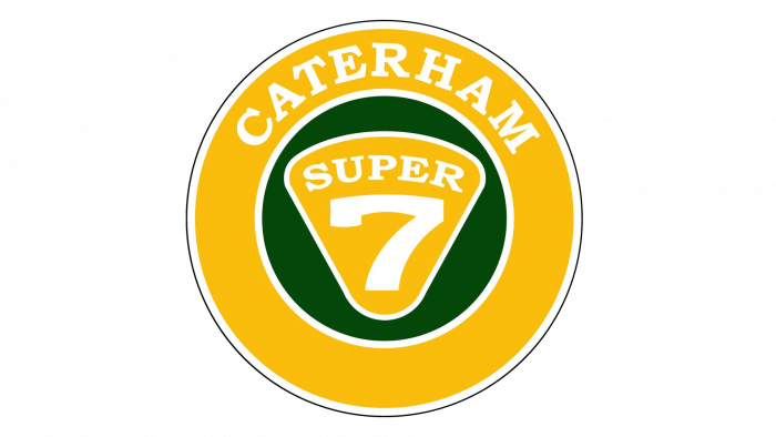 logo Caterham