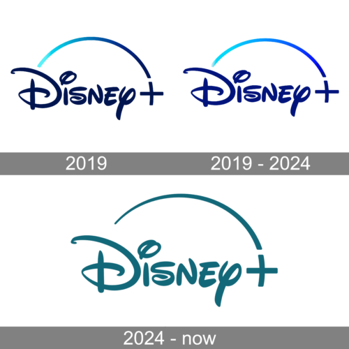 Disney Plus Logo history
