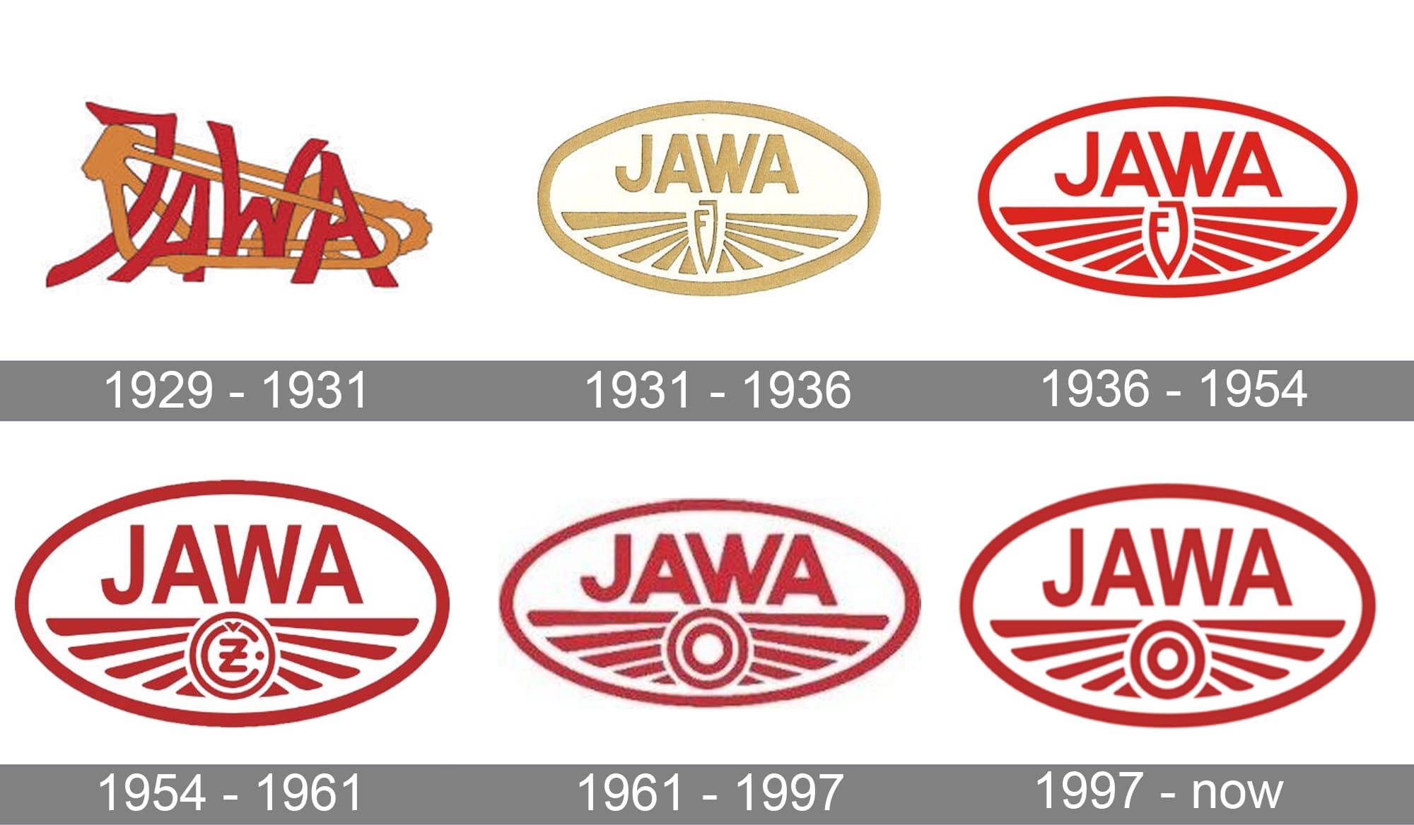 Gift Products | Sticker JAWA (logo), GOLD (2pcs) | JAWAPARTS.COM - parts  for JAWA, ČZ, JAWA-ČZ, Stadion, Babetta, Simson,...