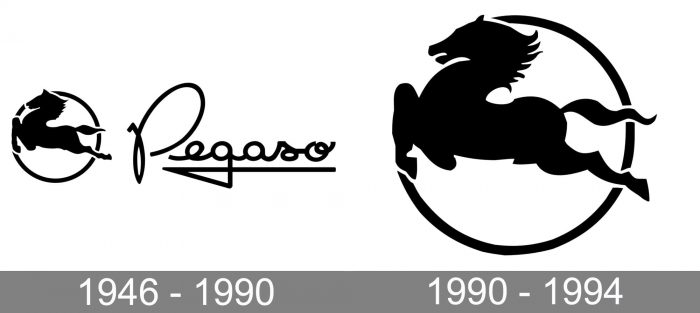 Pegaso Logo history
