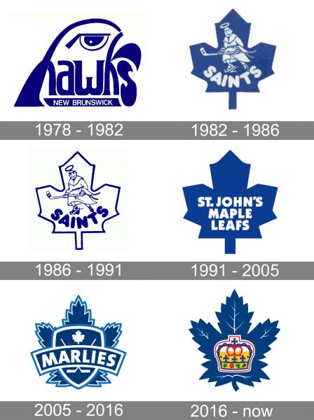 Toronto Marlies Logo history
