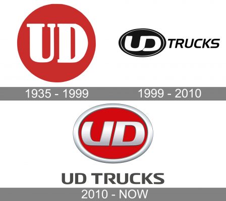 UD Logo history