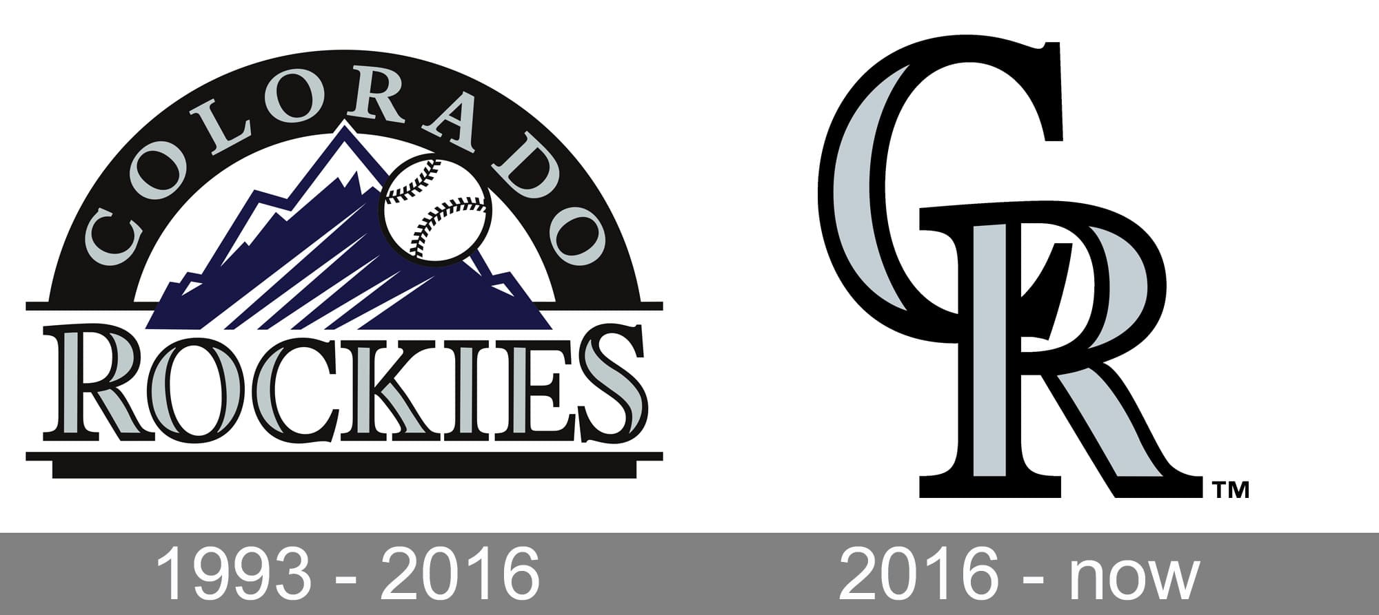 Colorado Rockies logo but with the state flag behind the mountain. : r/ ColoradoRockies