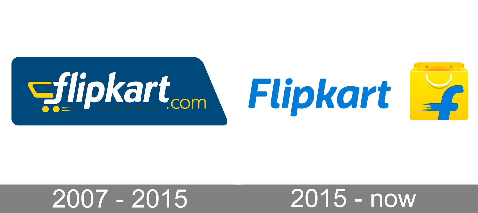 Flipkart Logo And Symbol Meaning History PNG