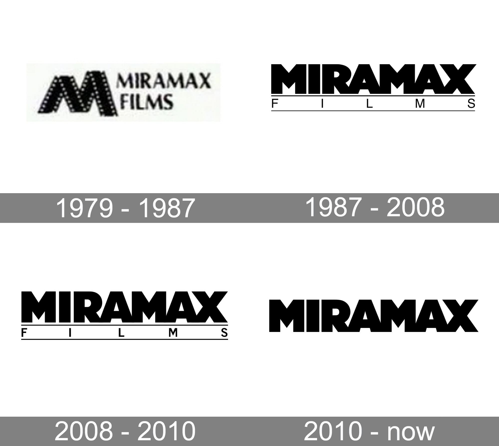 Miramax Family Films Logo