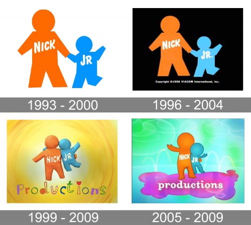 Nick Jr Productions Logo history