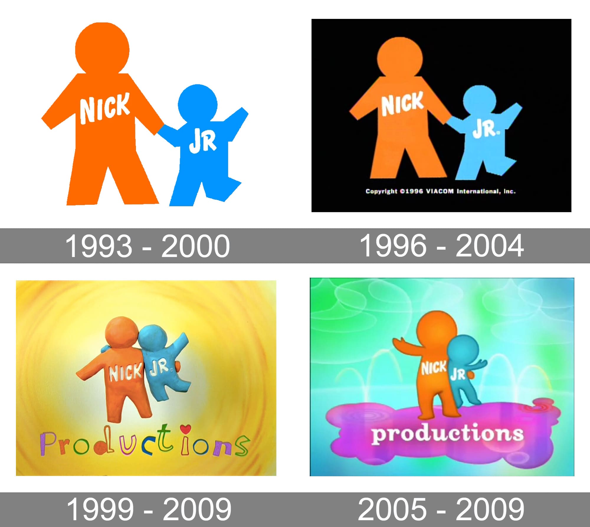 The logo of Nick Jr Productions has always been based on the iconic Nickelo...