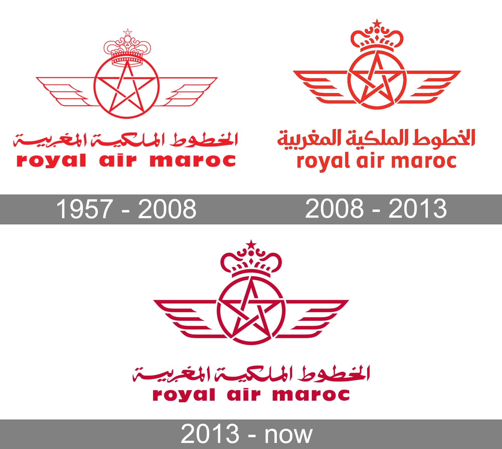 Royal Air Maroc Logo And Symbol Meaning History Png