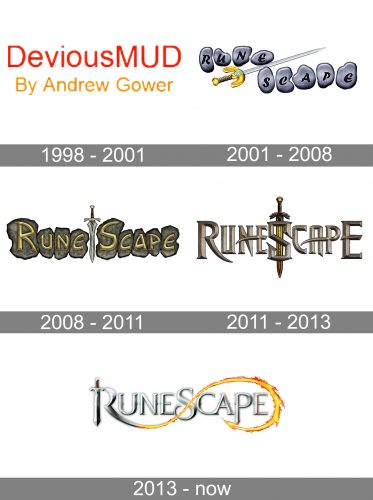 RuneScape Logo history
