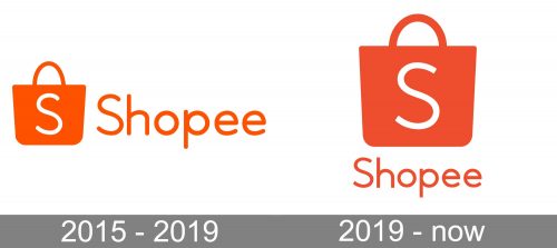 Shopee Logo history