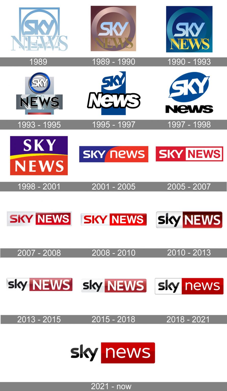 what number is sky news