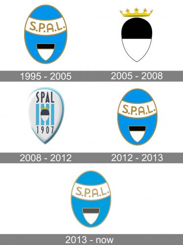 Spal Logo history