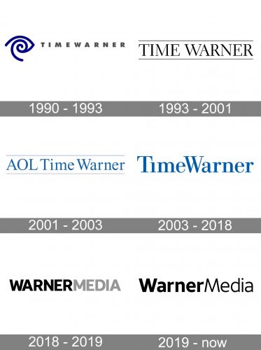 WarnerMedia Logo history