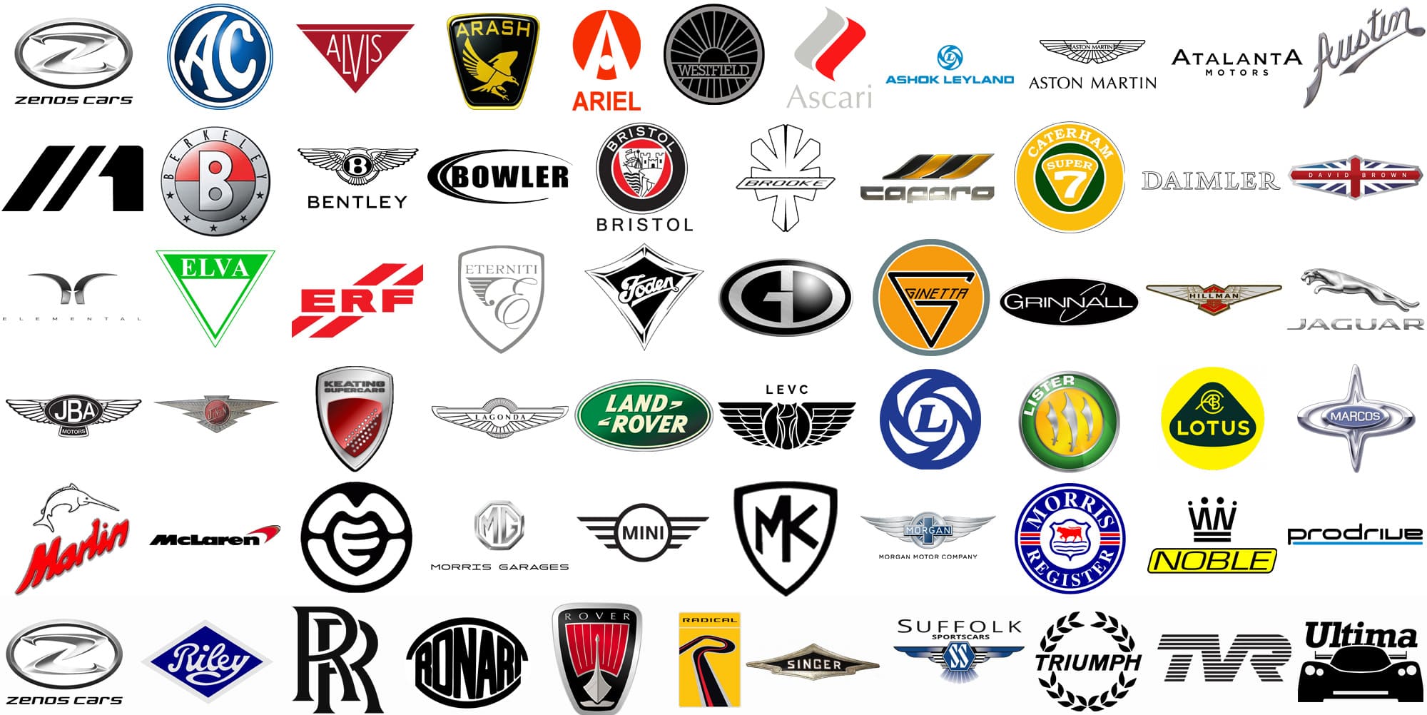 British Car Brands – manufacturer car companies, logos