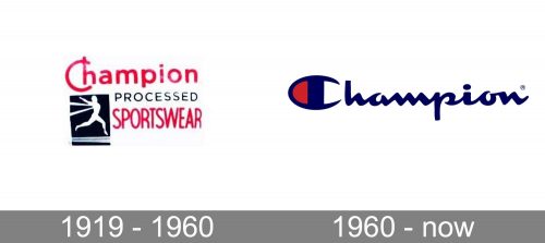 Champion Logo history