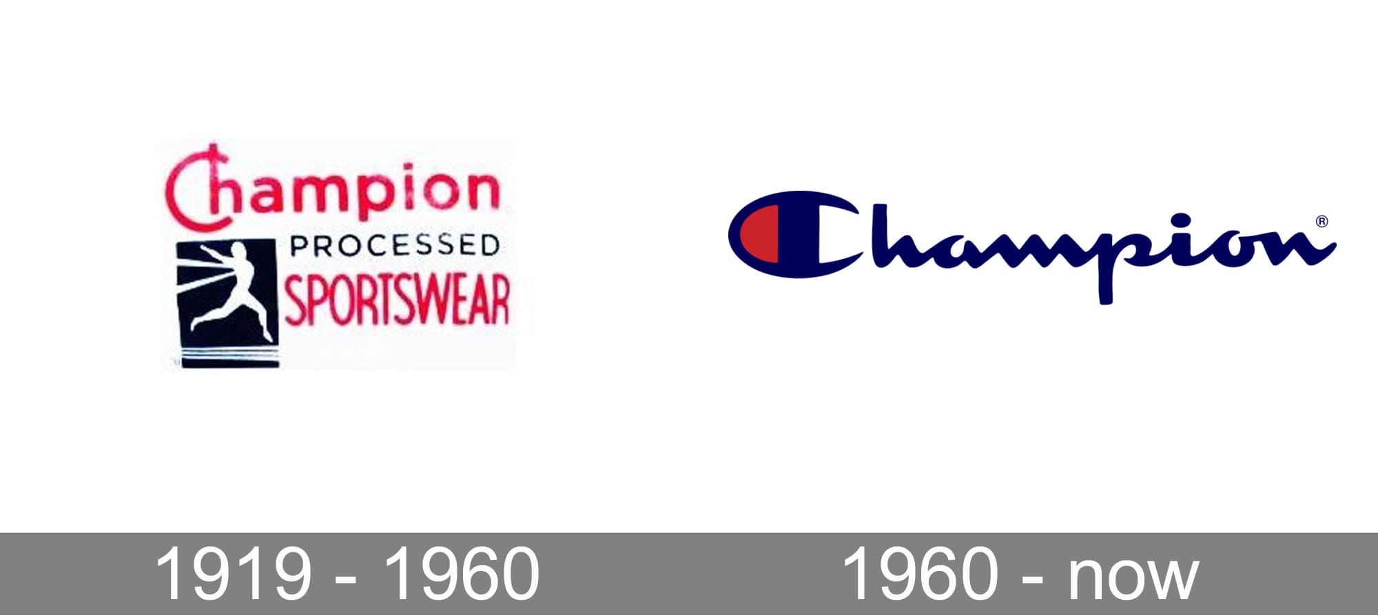 Champion and meaning, history, PNG, brand
