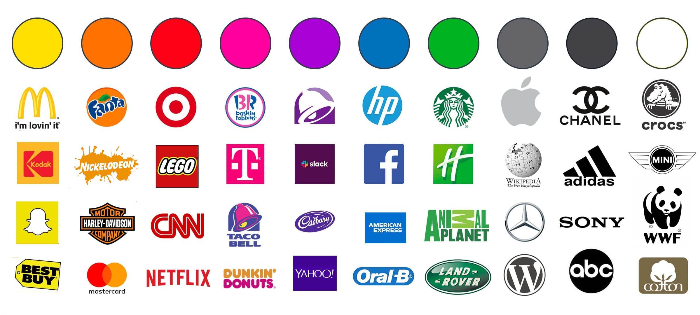Color Psychology In Logo Design Infographic Logo Colo - vrogue.co