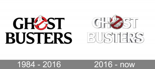 Ghostbusters Logo history