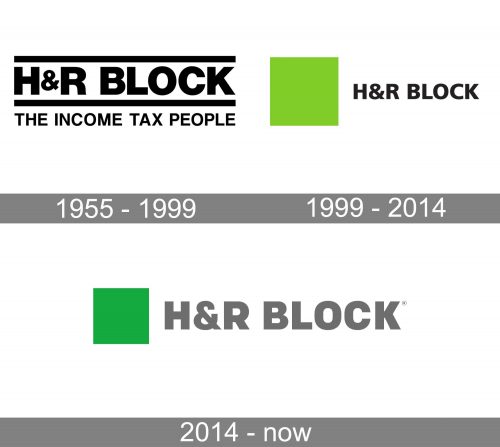 H&R Block Logo history