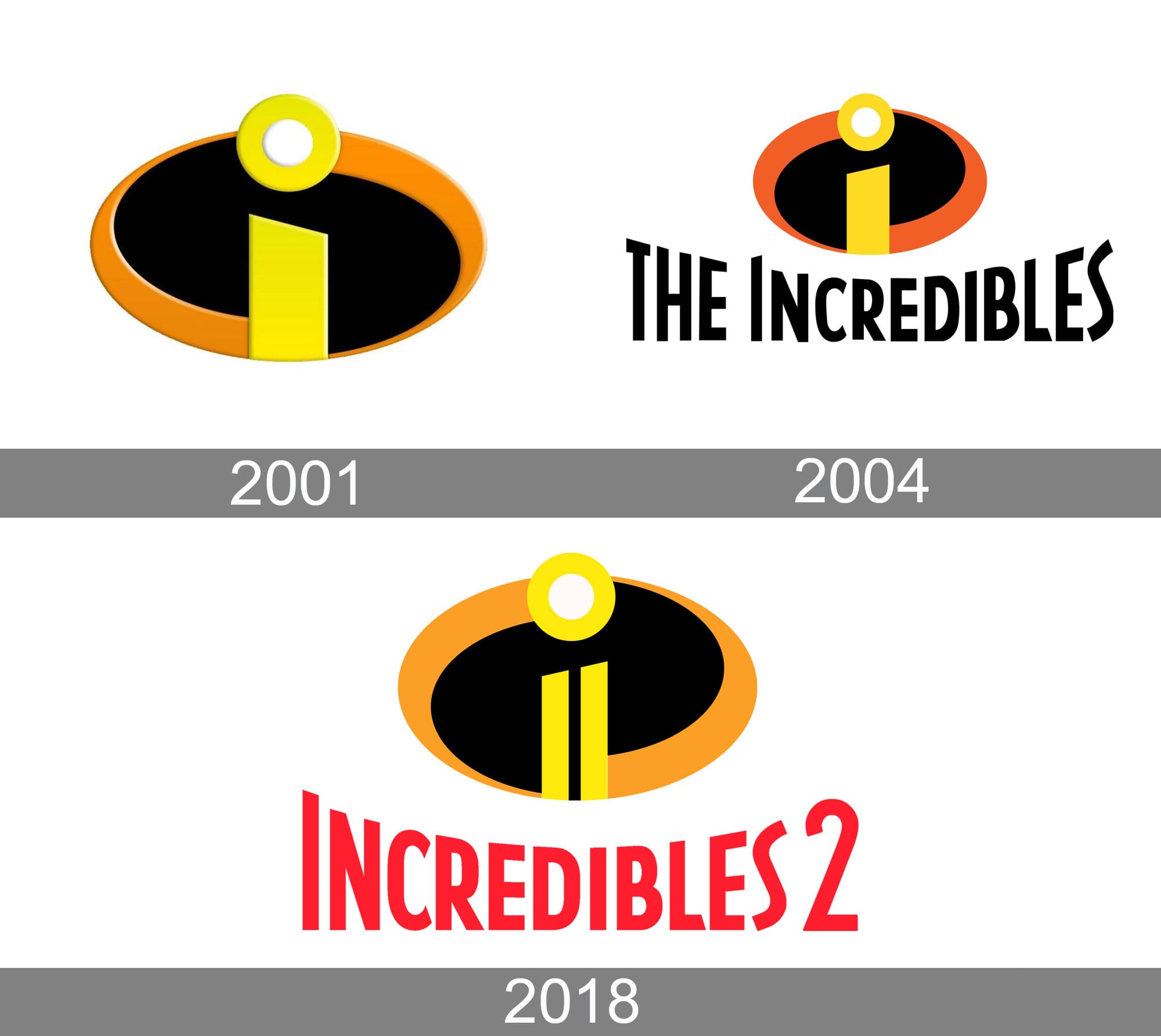 the incredibles logo printable