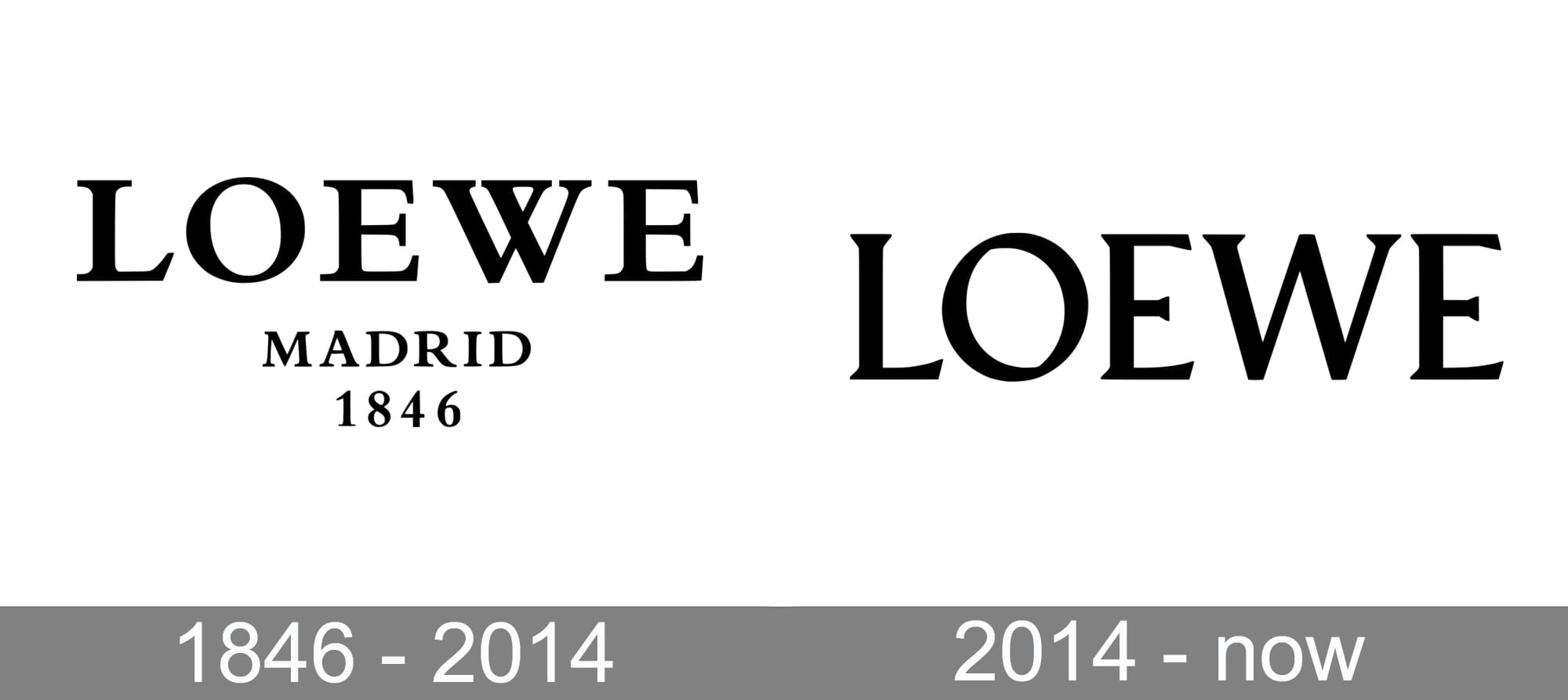 Loewe | SHOWstudio