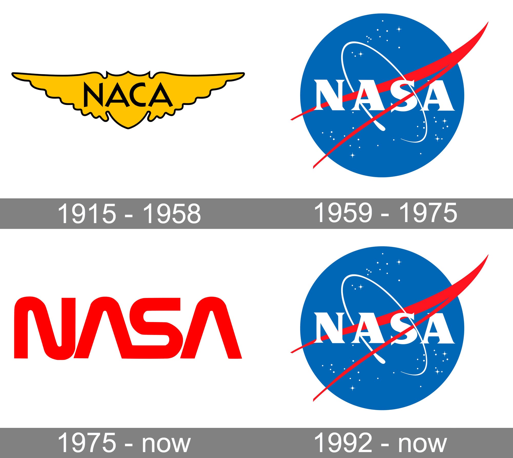 Nasa Logo And Symbol Meaning History Png