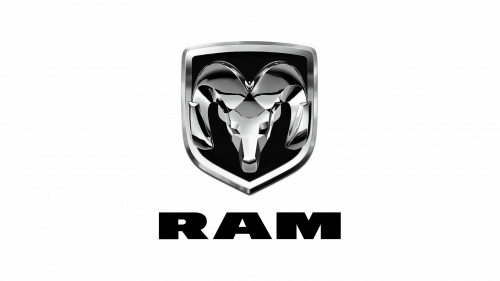 logo Ram