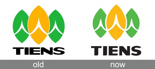 Tiens Logo history