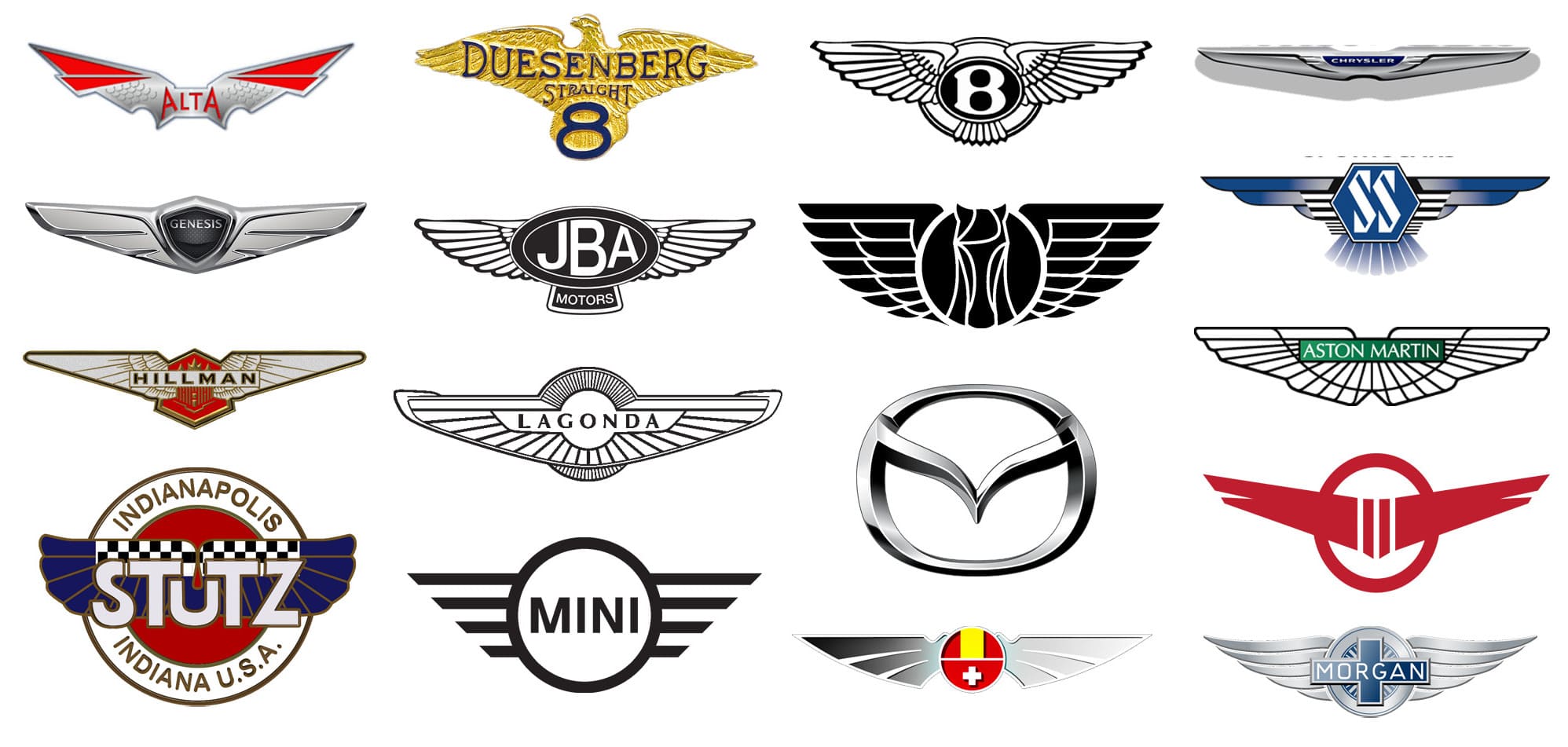 Car logo with wings