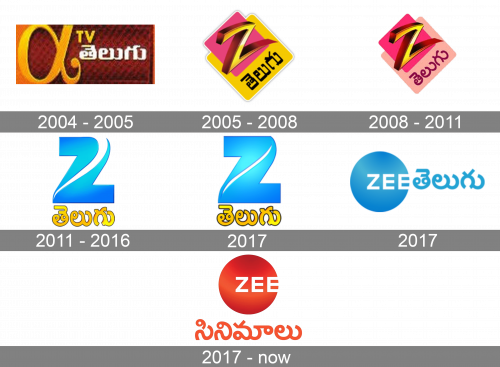 Zee Telugu Logo history