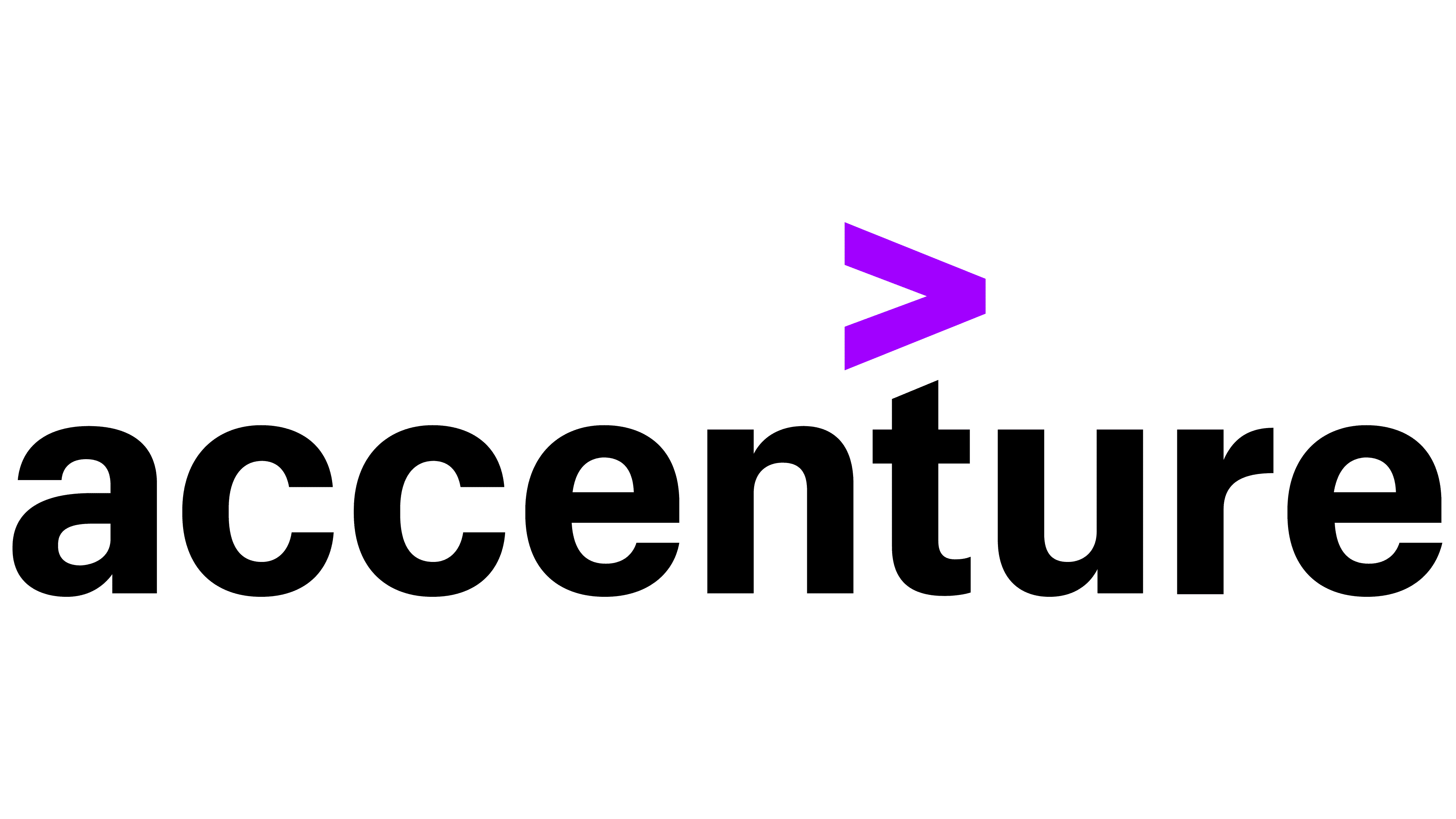 what is accenture