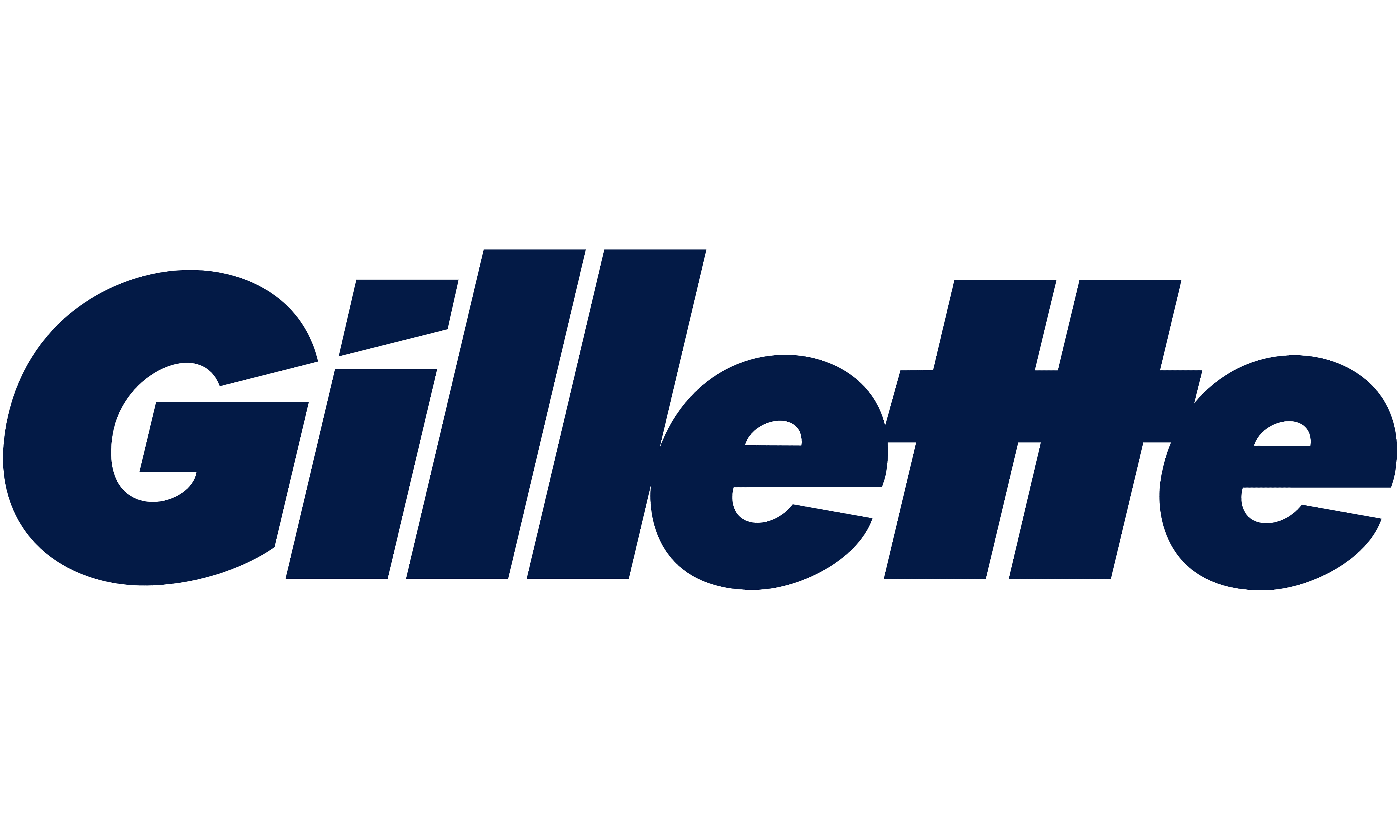 Gillette Logo | evolution history and meaning, PNG