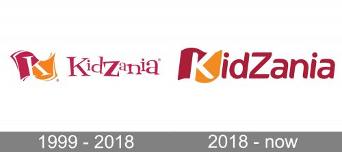 KidZania Logo history