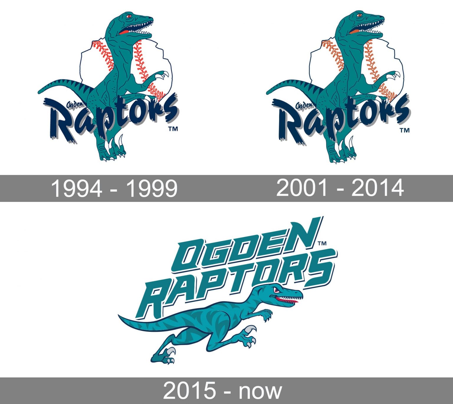 Ogden Raptors Logo and symbol, meaning, history, PNG, brand