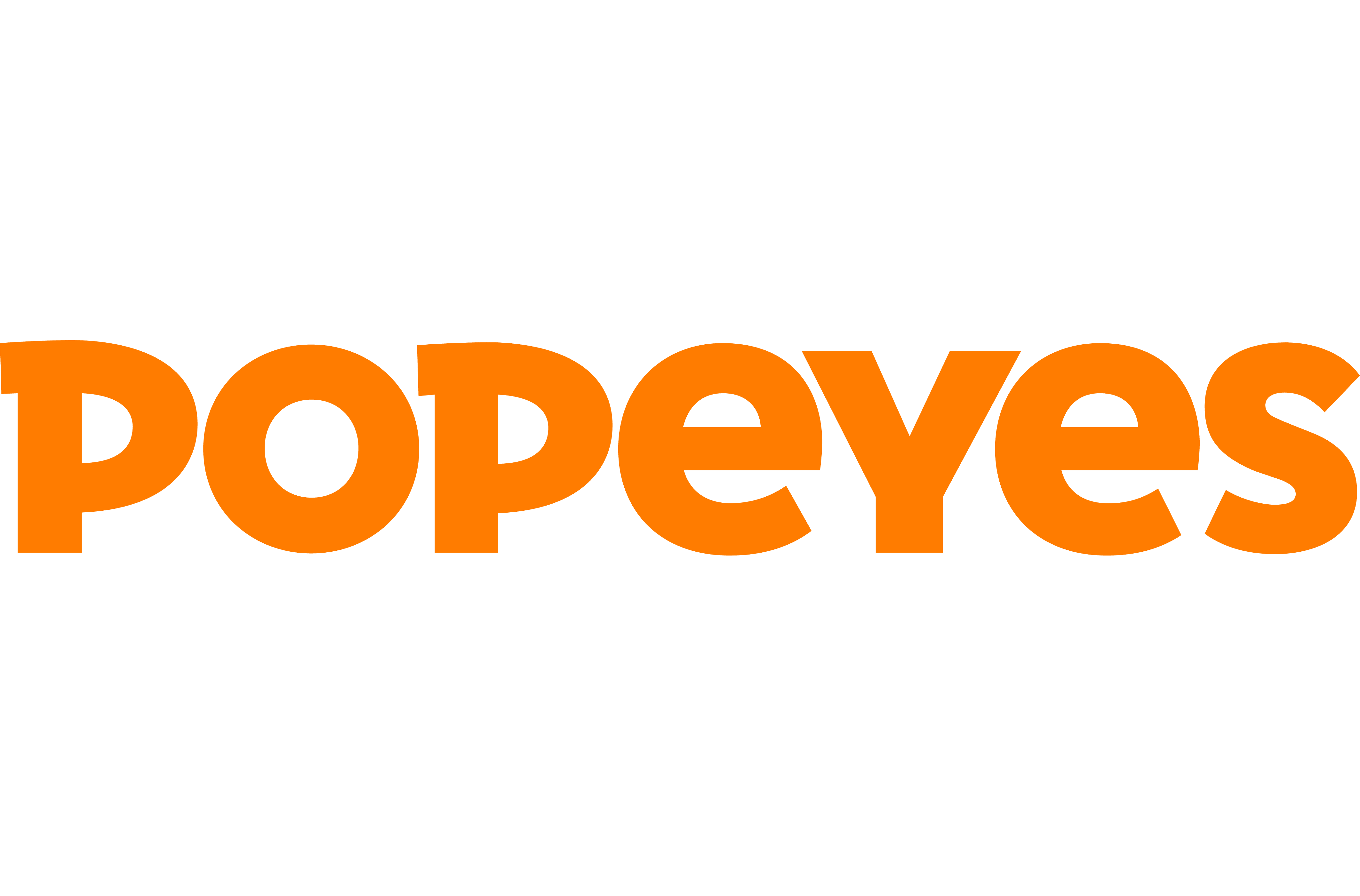 Popeyes Logo and symbol, meaning, history, PNG, brand