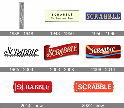 Scrabble Logo history