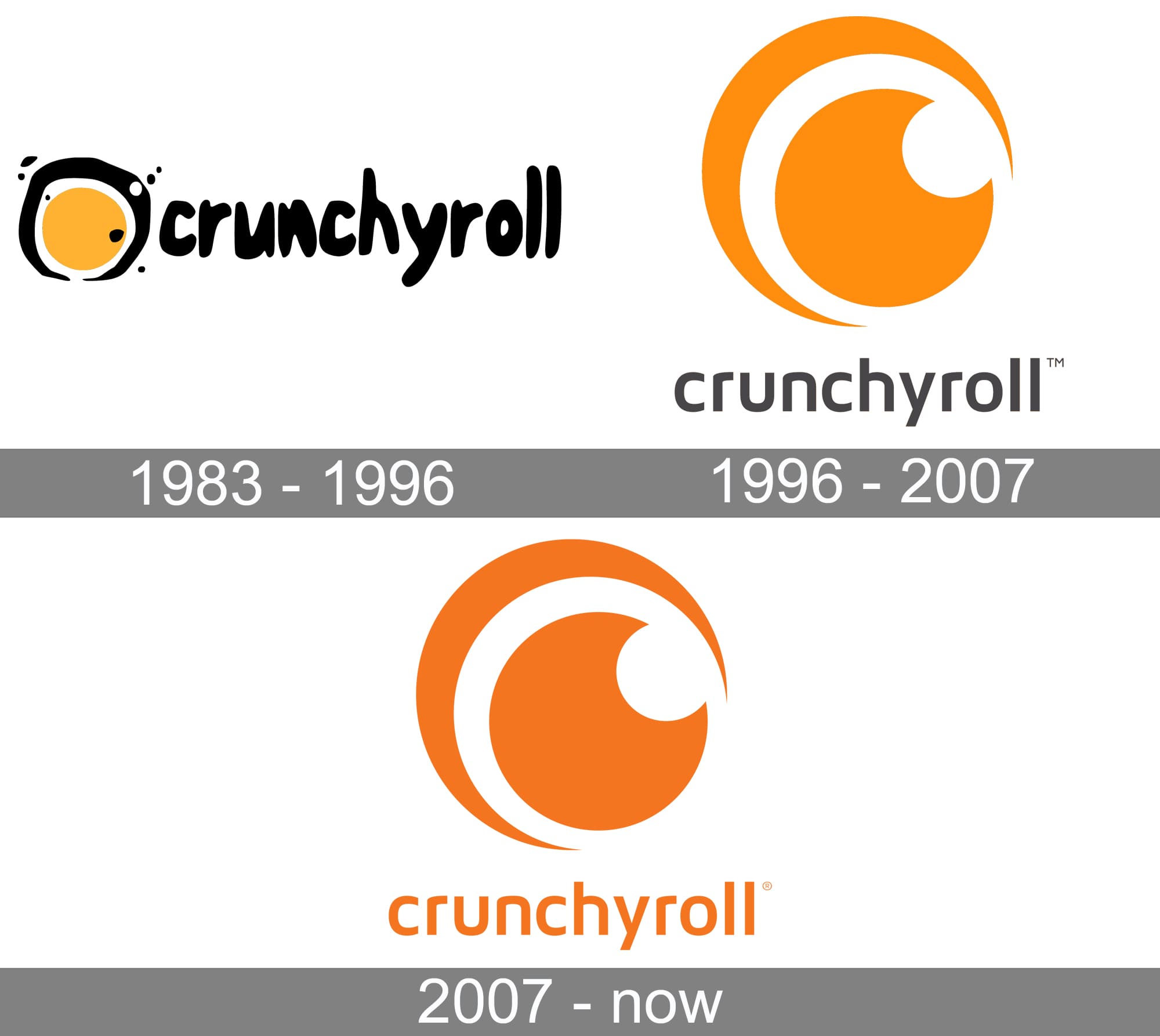 Page 2 | Crunchyroll transparent background PNG cliparts free download |  HiClipart