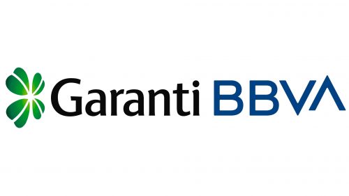 Garanti logo