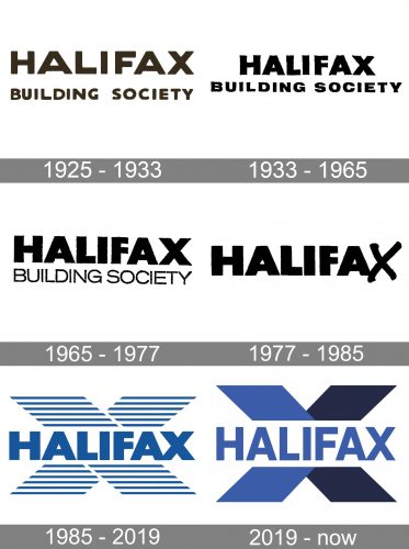 Halifax Logo history