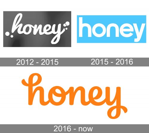 Honey Logo history