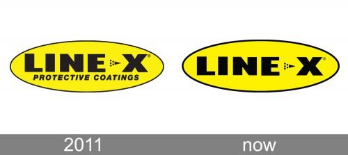 Line X Logo history