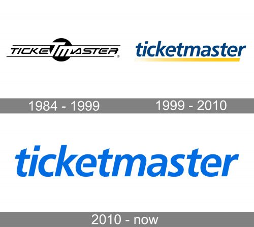Ticketmaster Logo history