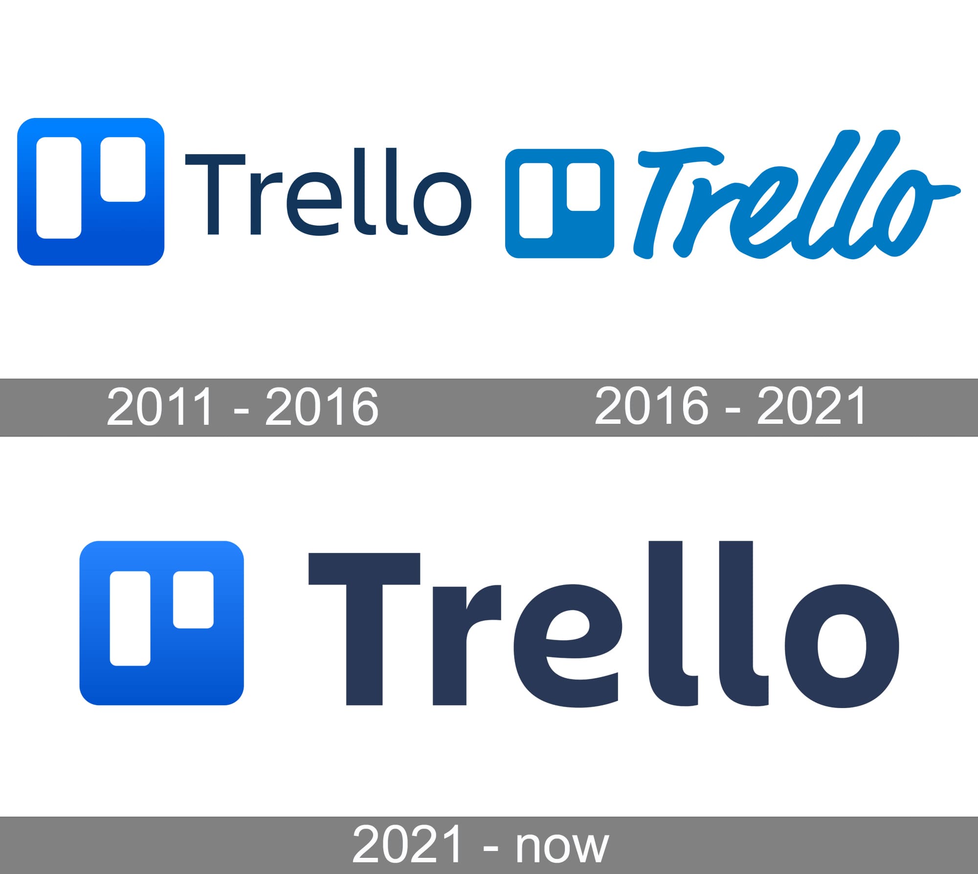 Trello has a new look, logo and tools