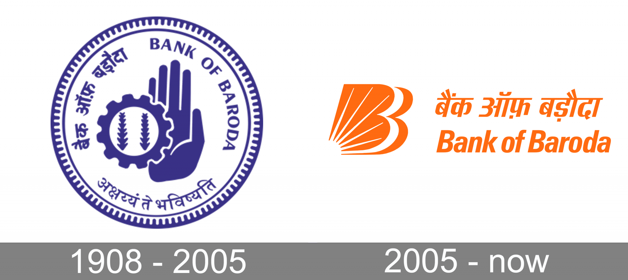 Bank Of Baroda Logo And Symbol Meaning History Png 4455