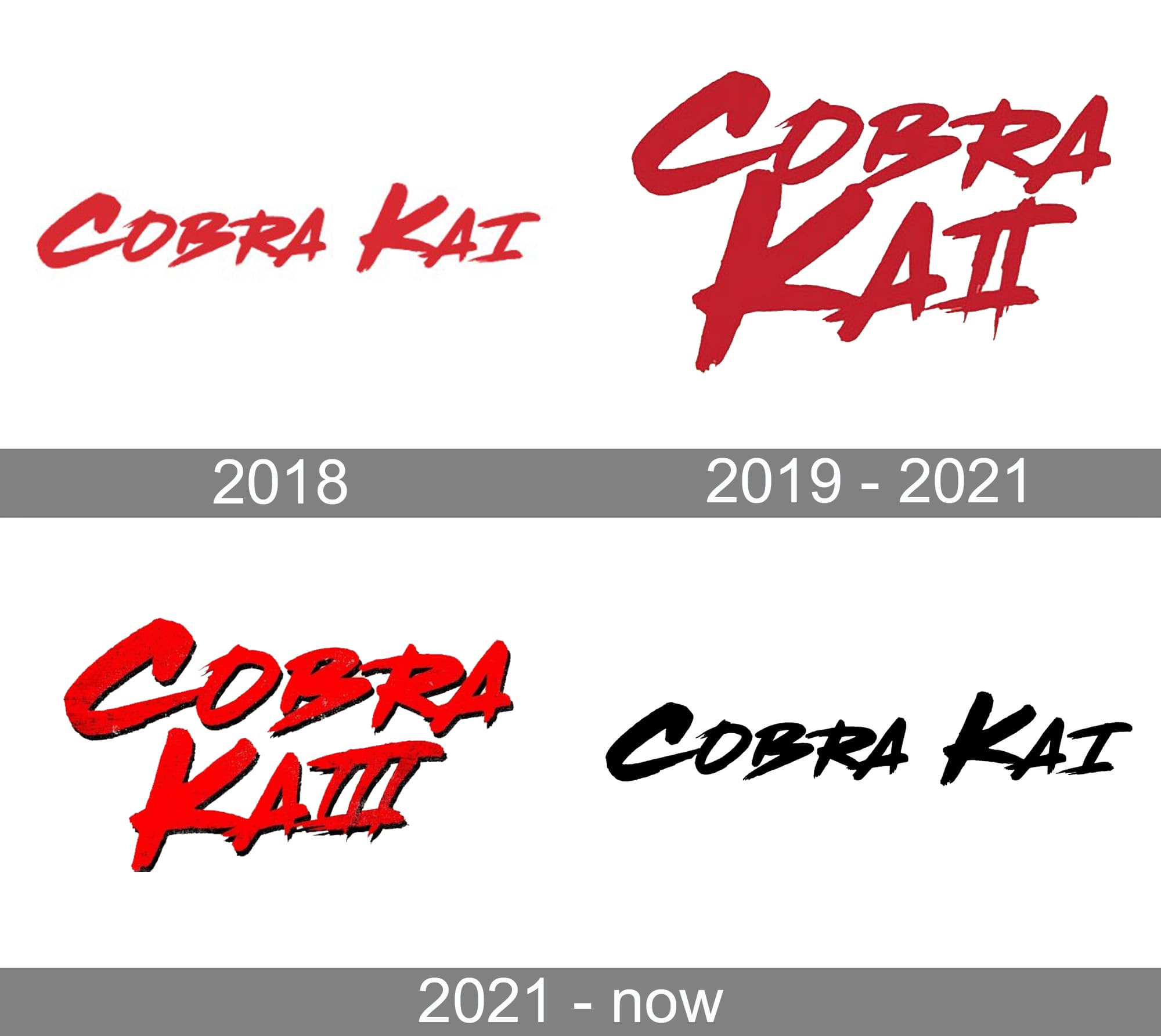 Cobra kai Logo Design – History, Meaning and Evolution