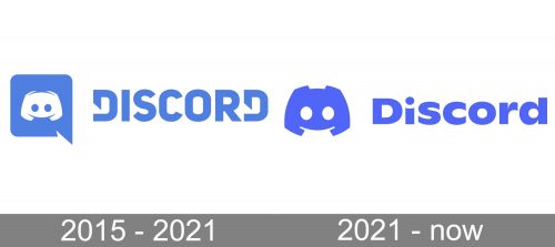 Discord Logo history