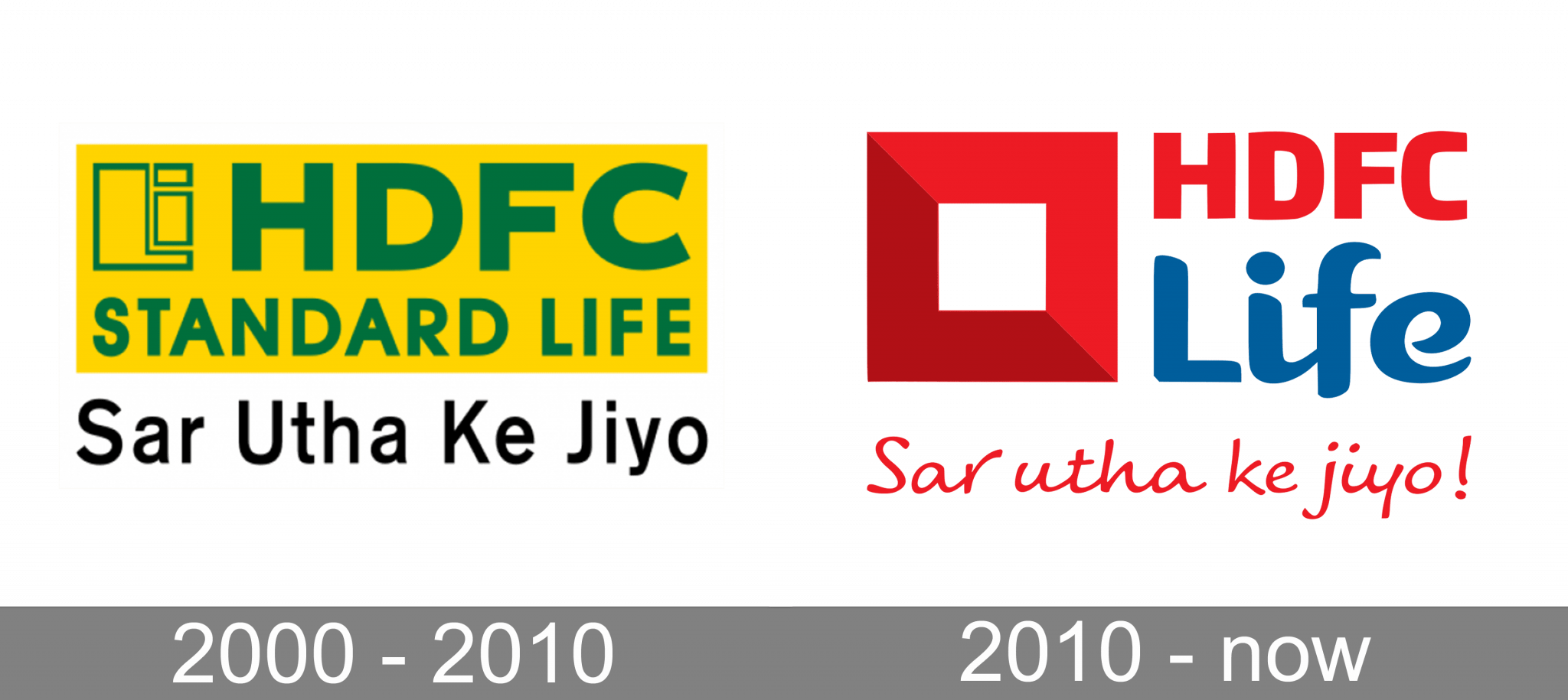 HDFC Life Logo and symbol, meaning, history, PNG