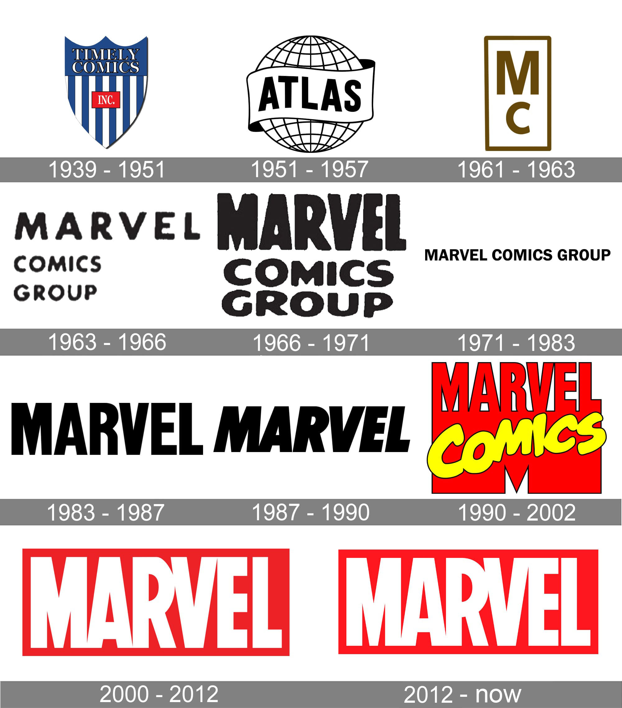 Destreza deuda reserva Marvel Comics Logo and symbol, meaning, history, PNG